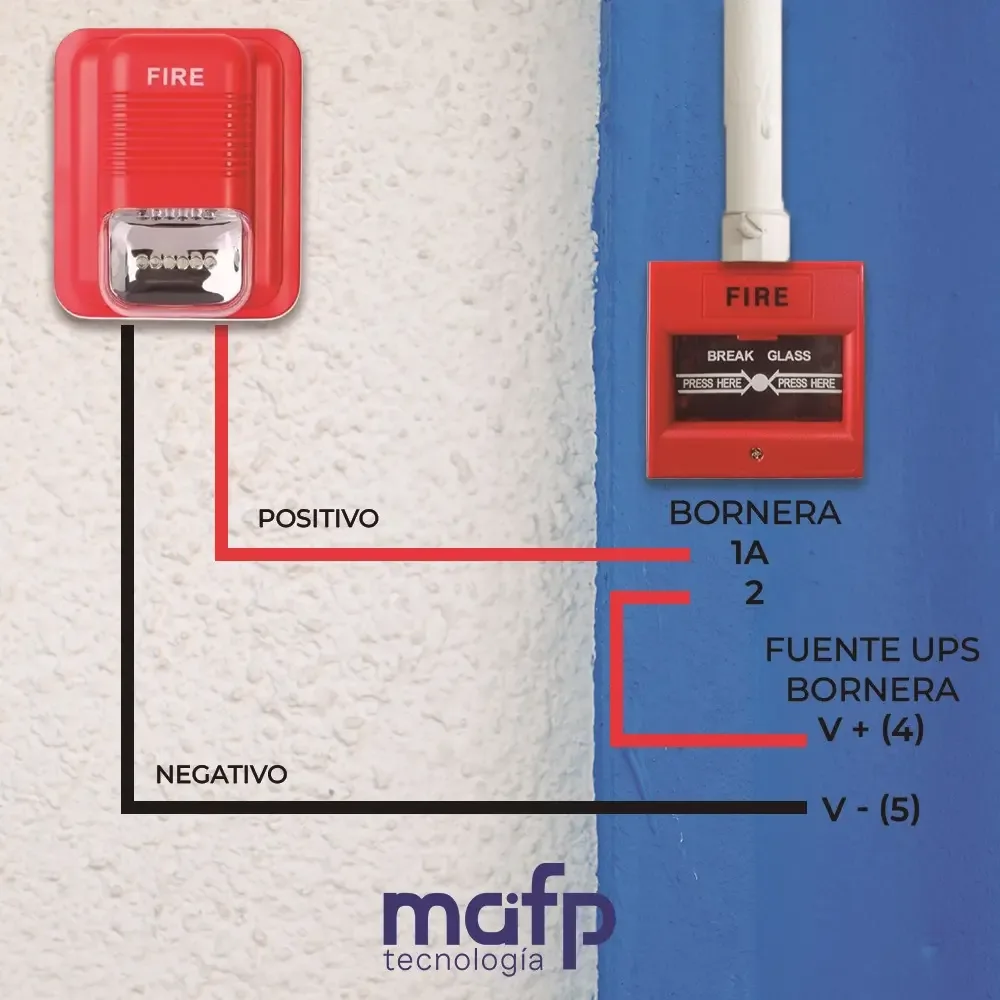 Kit de alarma de evacuación de incendio convencional con energía de respaldo
